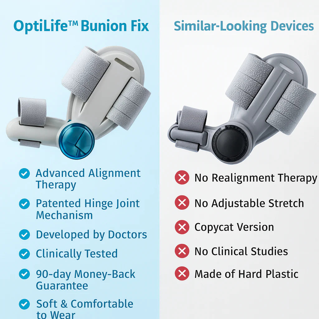 Bunion™ Fix