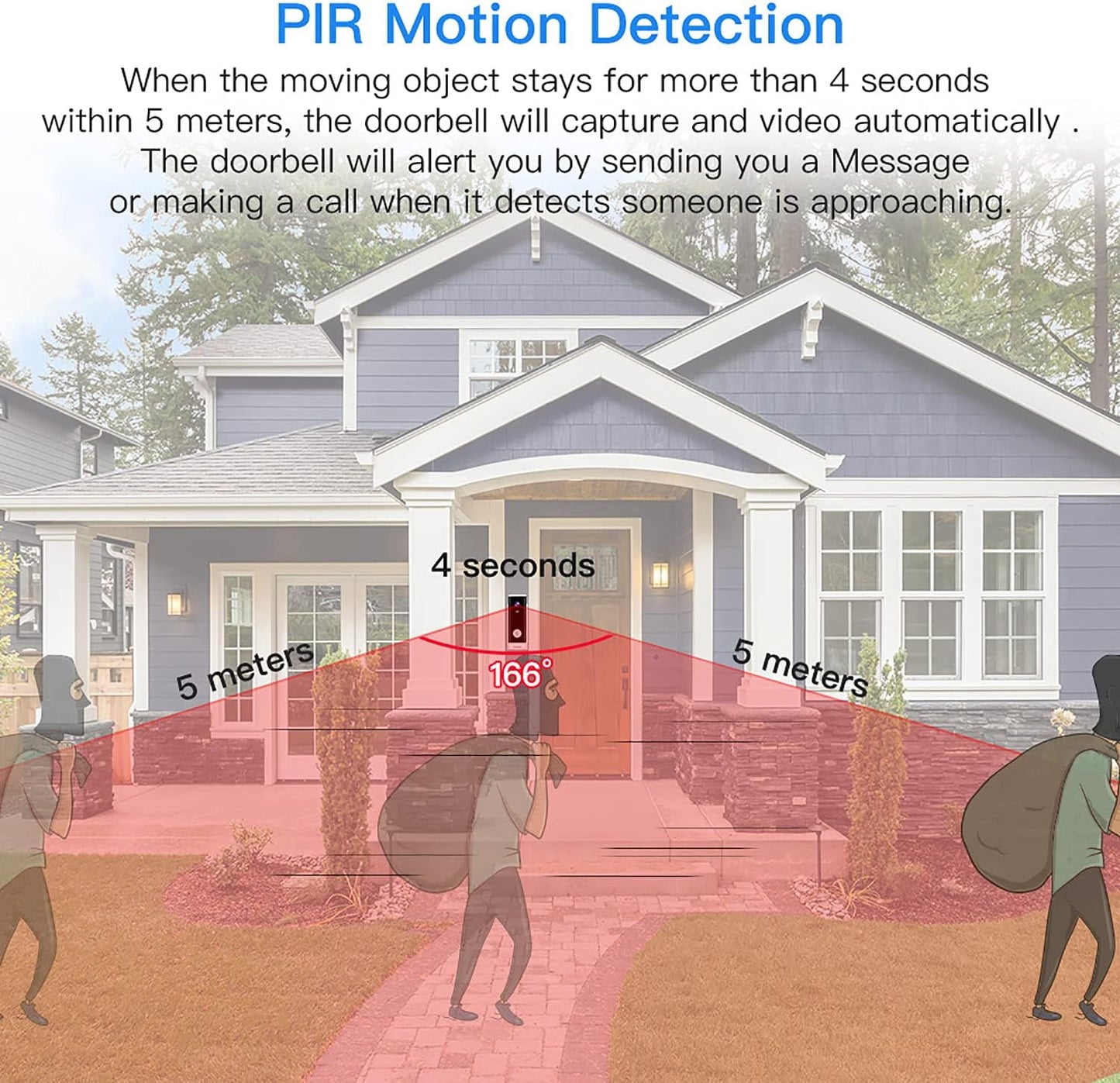 Smart WiFi IP Doorbell Security Camera Wth Night Vision