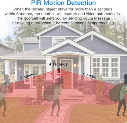 Smart WiFi IP Doorbell Security Camera Wth Night Vision